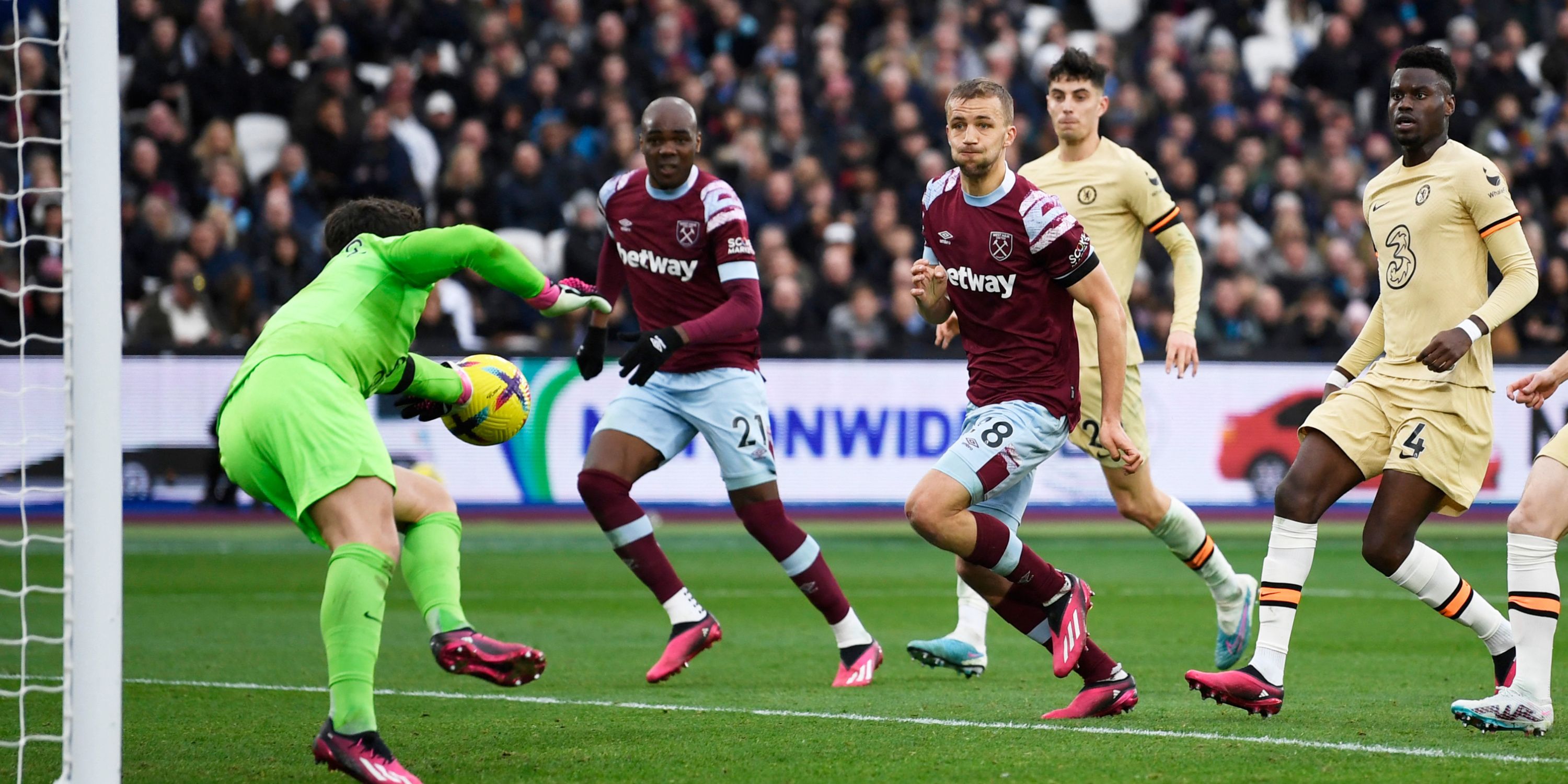 Raheem Sterling S Goal Record V West Ham