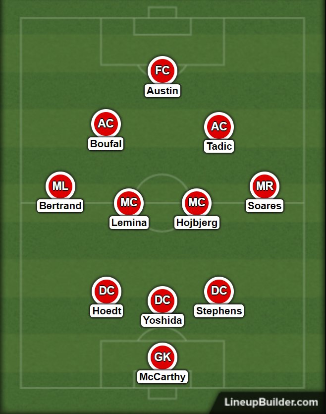 Potential Southampton formation 3-4-3