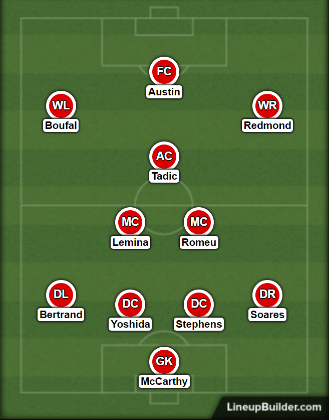 Potential Southampton formation 4-2-3-1