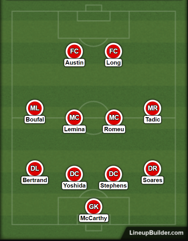 Potential Southampton formation 4-4-2