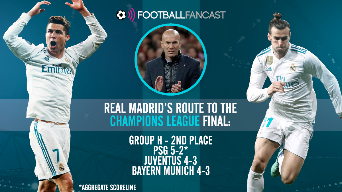 Route to the final - Real Madrid