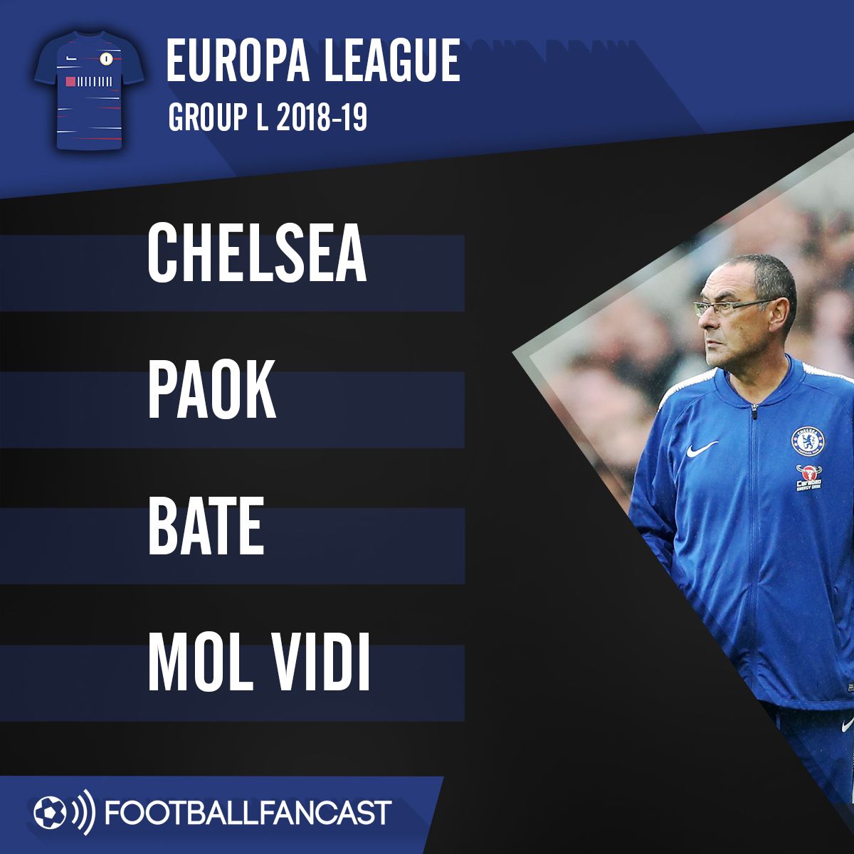 Chelsea's Europa League Group