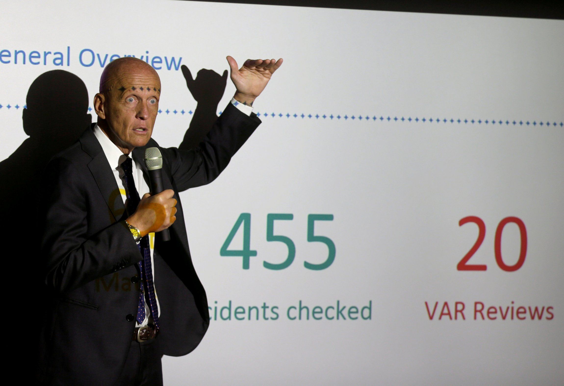 Pierluigi Collina delivers VAR stats