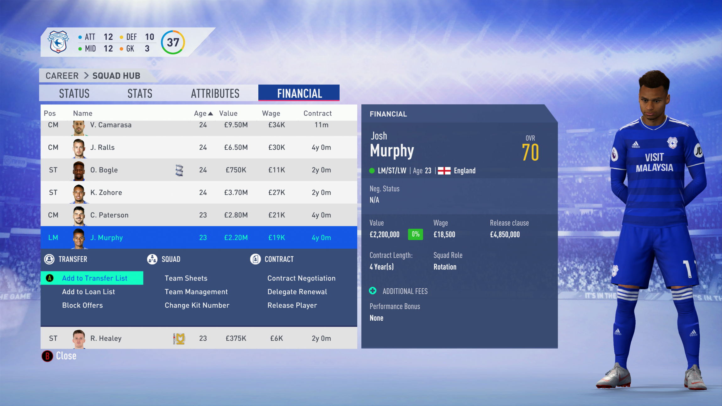 FIFA 19 Career Mode - Cardiff Murphy