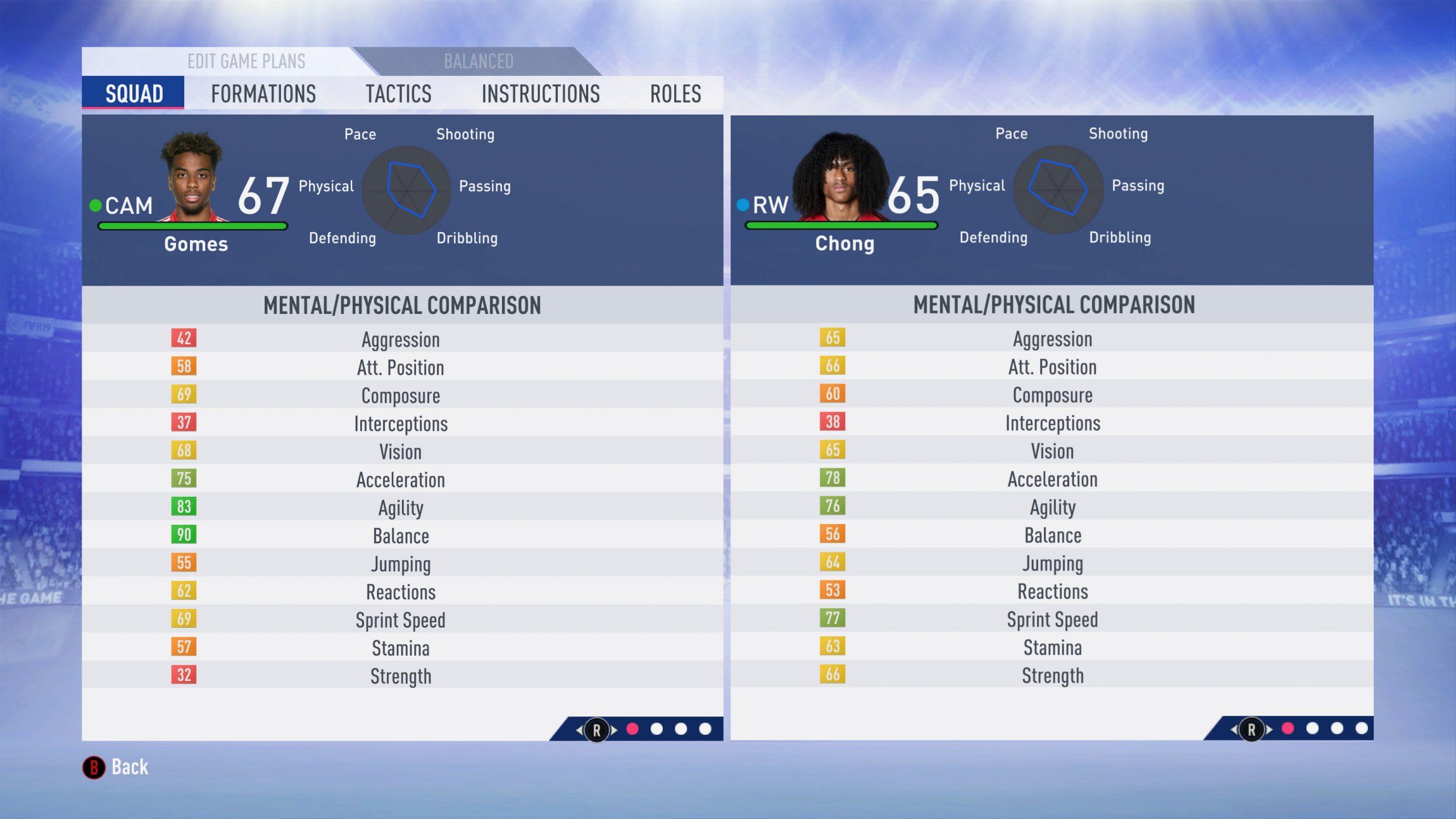 FIFA 19 Career Mode - Manchester United Gomes &amp; Chong