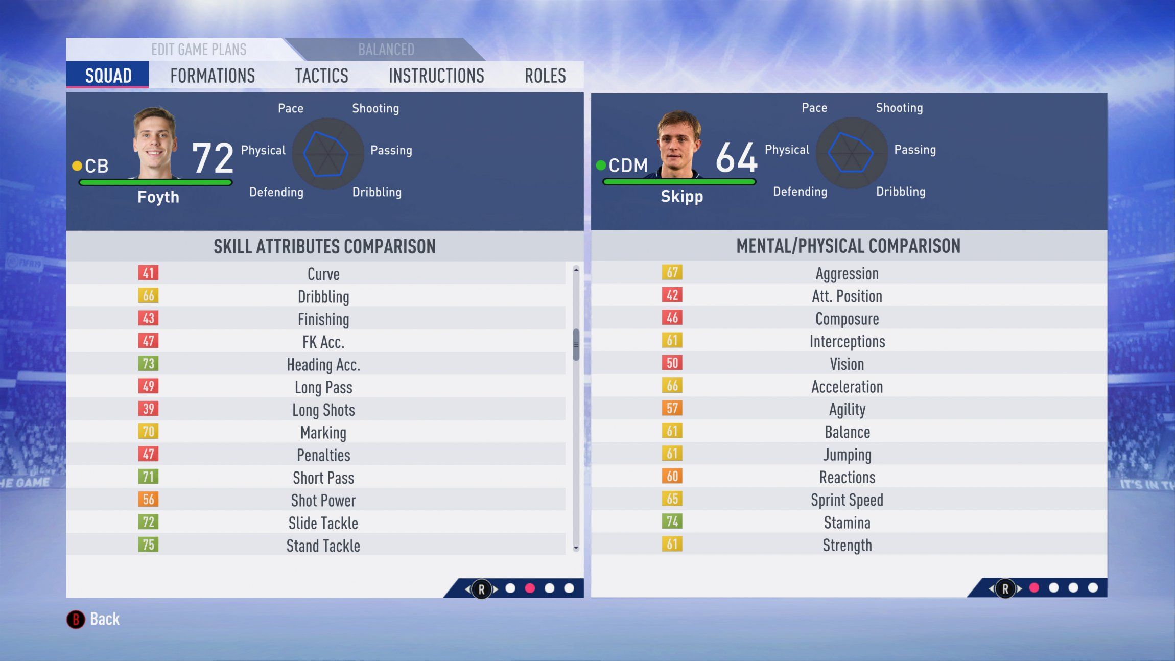 FIFA 19 Career Mode - Tottenham Foyth + Skipp