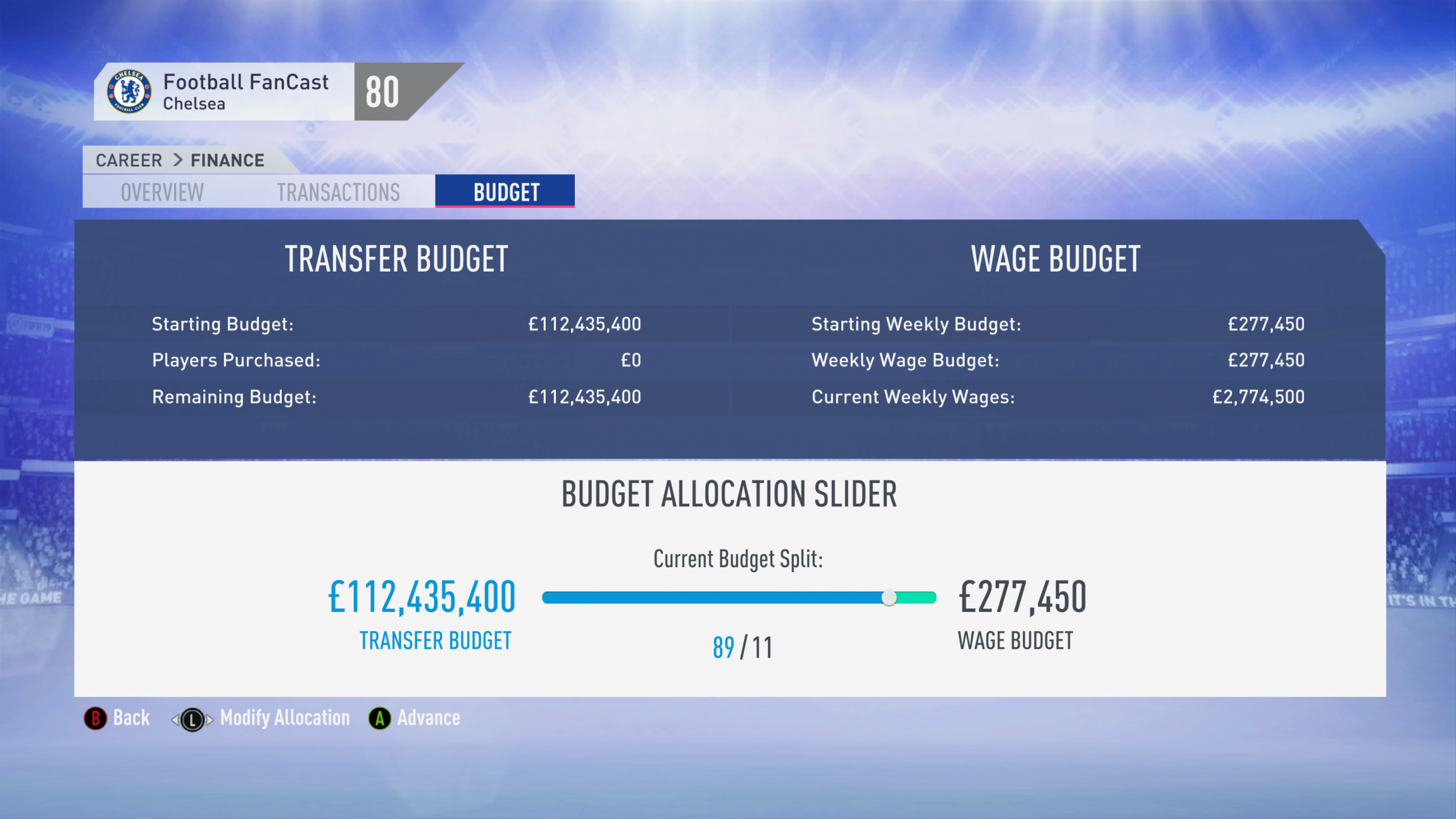 FIFA 19 - Chelsea Career Mode - Budget
