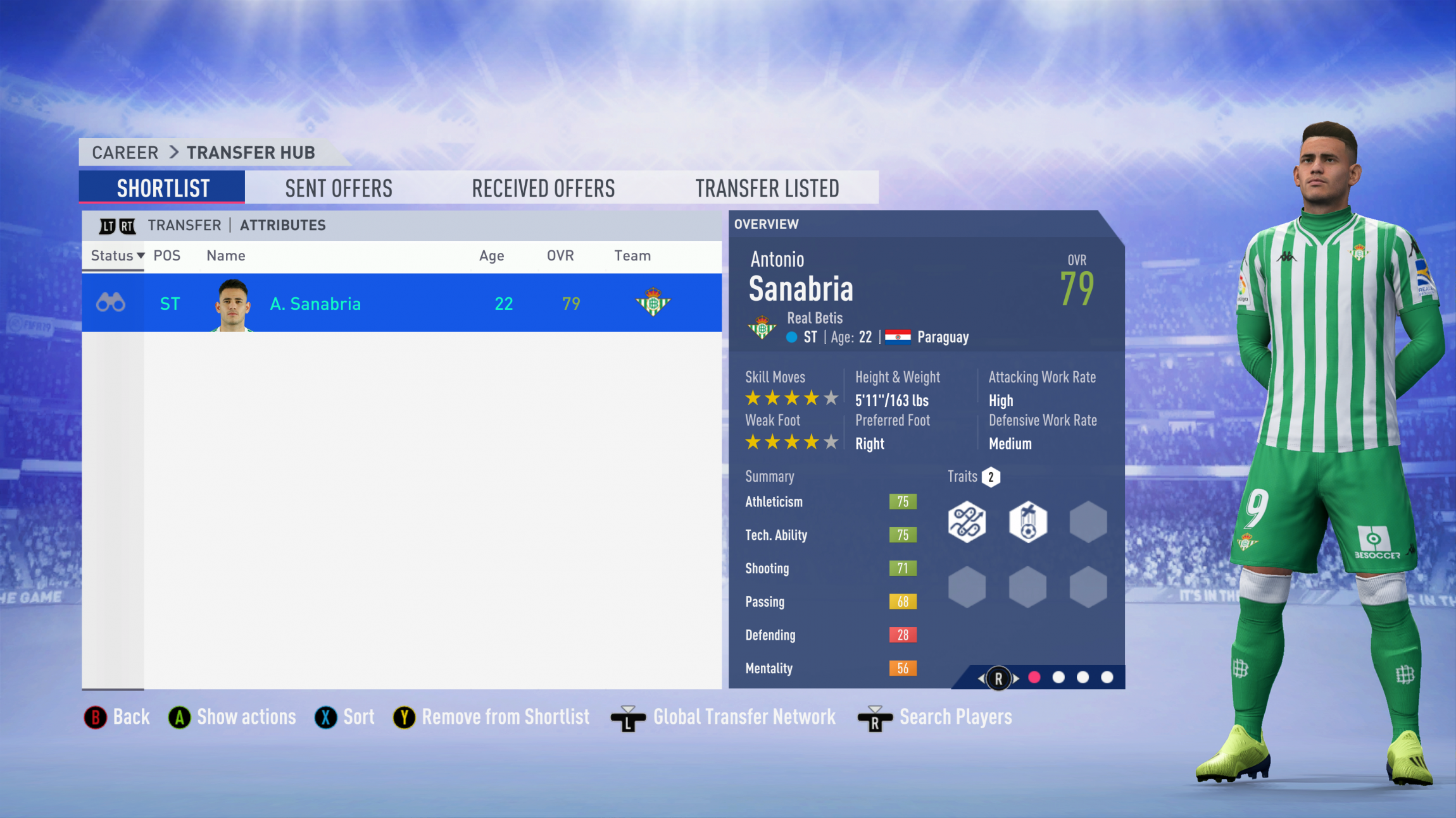 FIFA 19 Southampton Team Guide - Sanabria