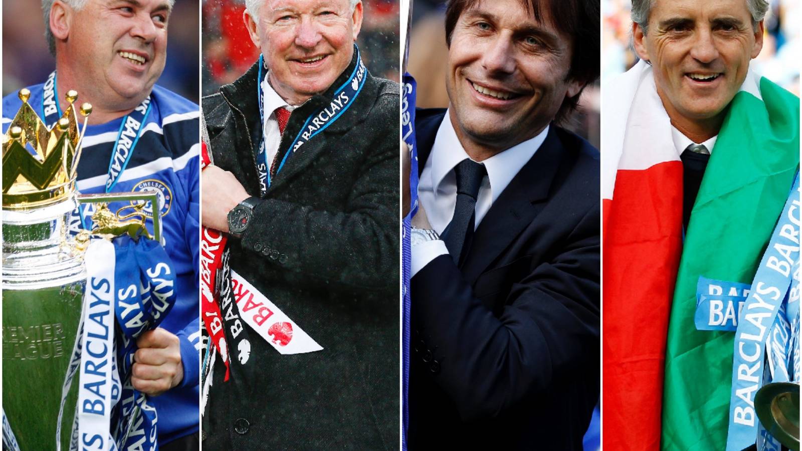 The Most Efficient Managers In Premier League History