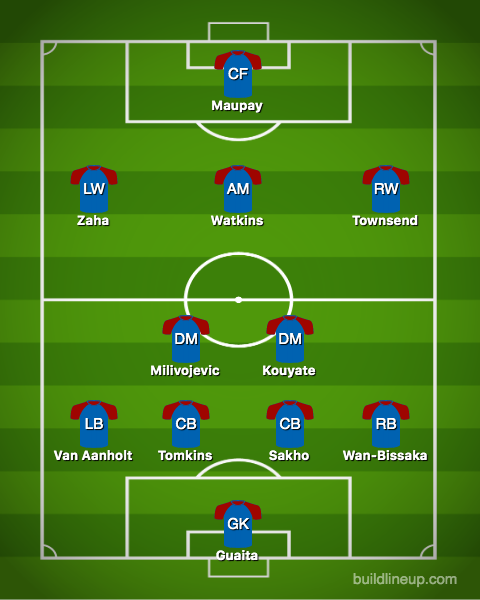 This is how Crystal Palace should line up if they sign Maupay and Watkins.