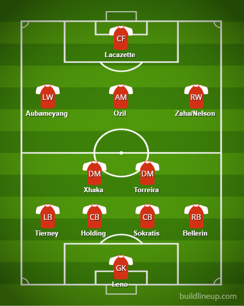 Arsenal line-up for Mesut Ozil