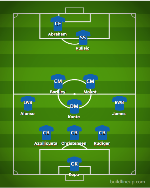 Dream Chelsea XI