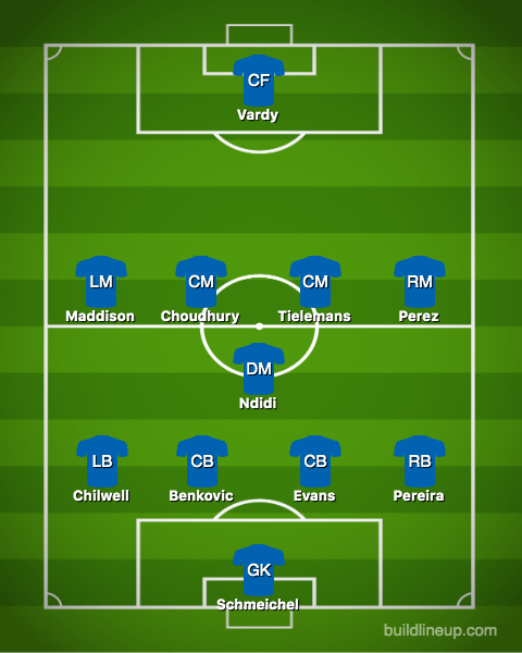 Most Likely Leicester XI
