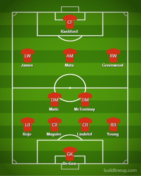 Manchester United's potential line-up to face Leicester