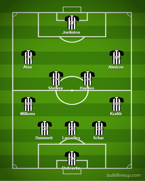Newcastle's potential line-up to face Liverpool