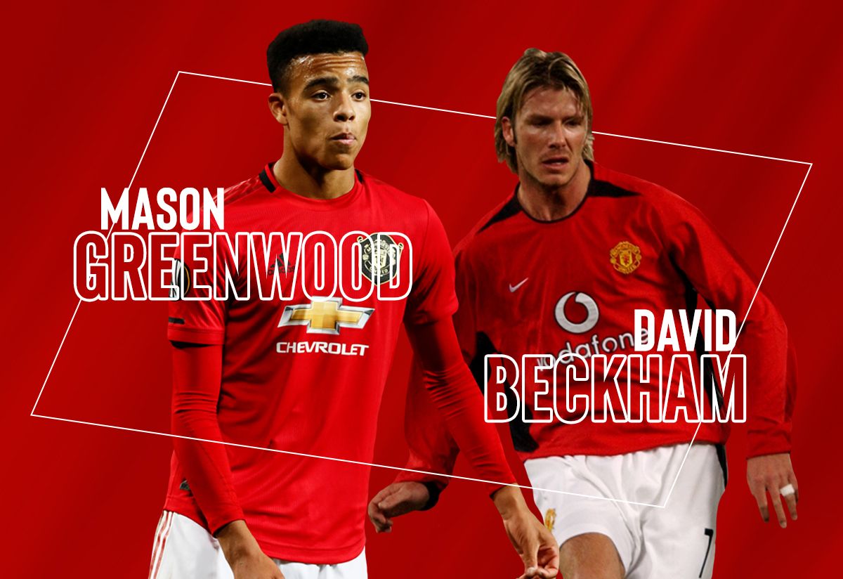 Mason Greenwood and David Beckham