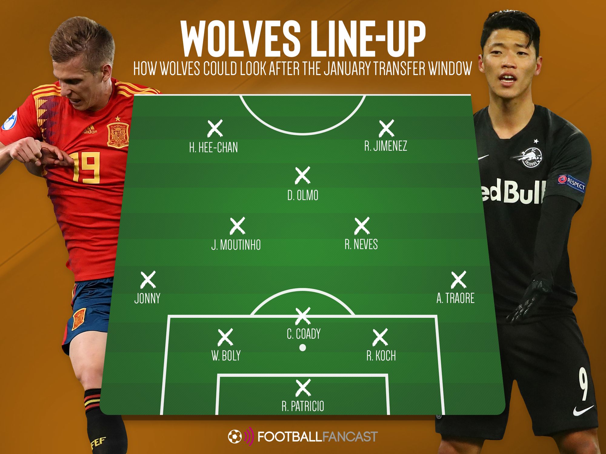 How Wolves could look after the January transfer window