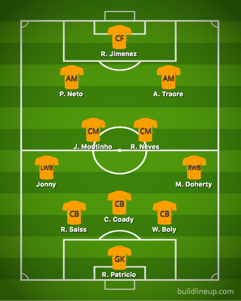 wolves predicted xi vs leicester city