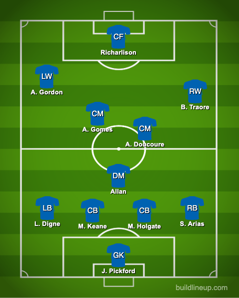 predicted-everton-lineup-xi-vs-spurs-premier-league-opening-day