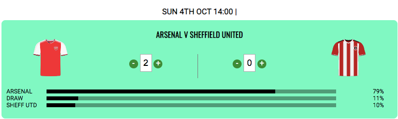 arsenal-vs-sheffield-united-prediction