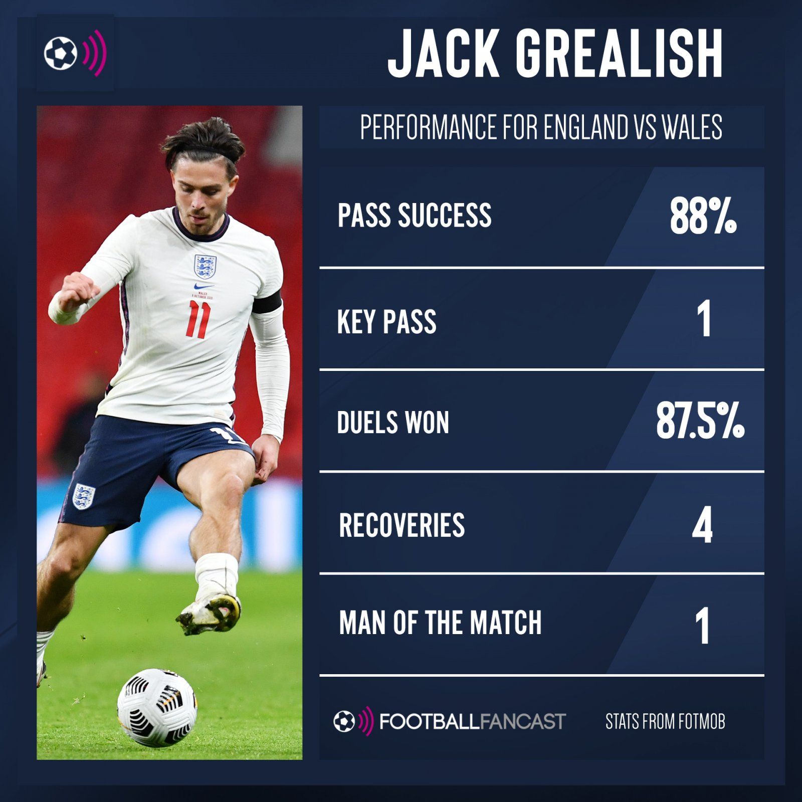 Jack-Grealish-vs-Wales
