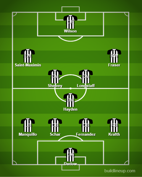 newcastle-lineup-manchester-united