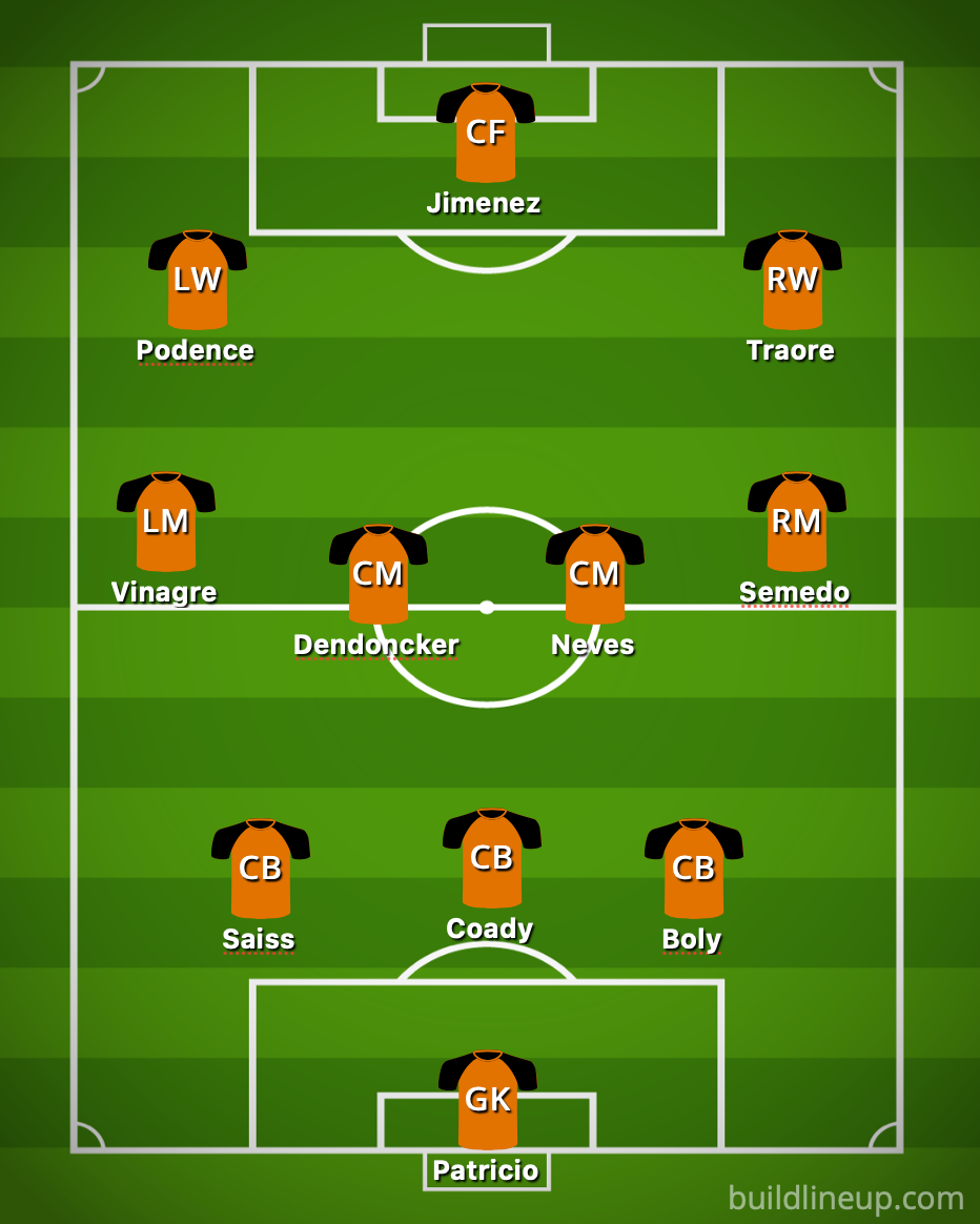 predicted-wolves-xi-vs-fulham