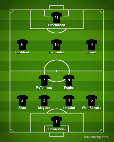 manchester-united-predicted-xi-newcastle-united