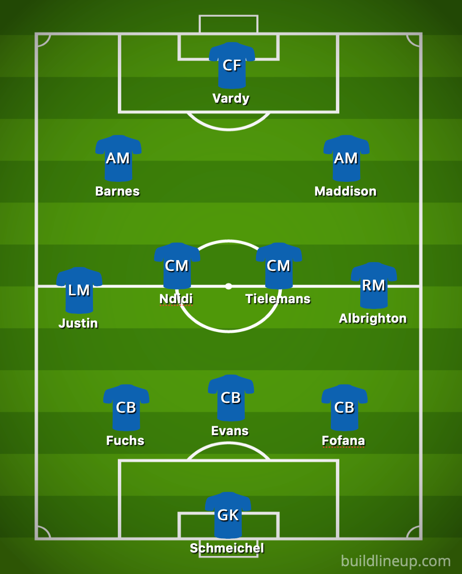 leicester-predicted-xi-vs-fulham