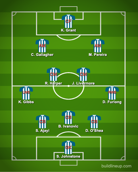 west-brom-predicted-xi-lineup-lee-bowyer-appointed