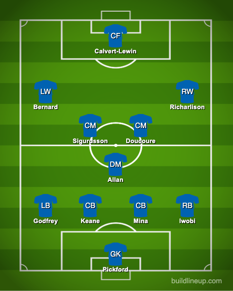 Carlo Ancelotti-Everton-Predicted line-up-Chelsea-Goodison Park-Premier League