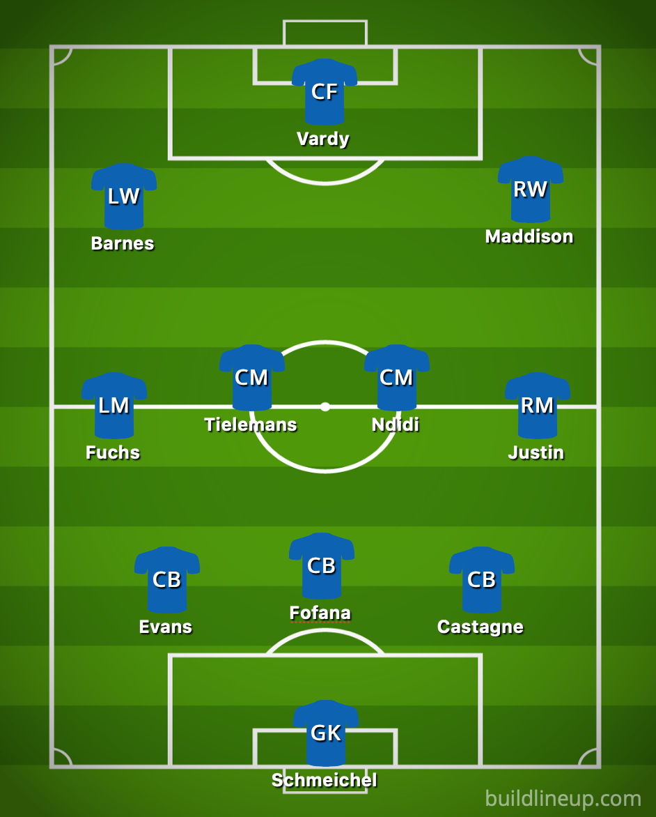 leicester-predicted-xi-vs-spurs