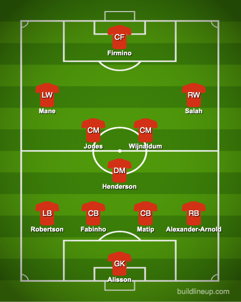 Predicted-Liverpool-XI-vs-West-Brom