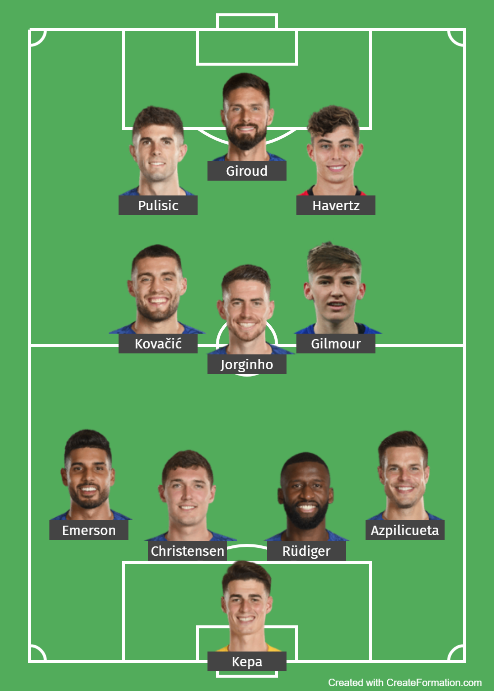 chelsea-predicted-xi-starting-lineup-fc-krasnodar-champions-league-billy-gilmour