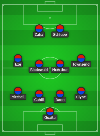 crystal-palace-predicted-xi-starting-lineup-roy-hodgson-wilfried-zaha-west-bromwich-albion