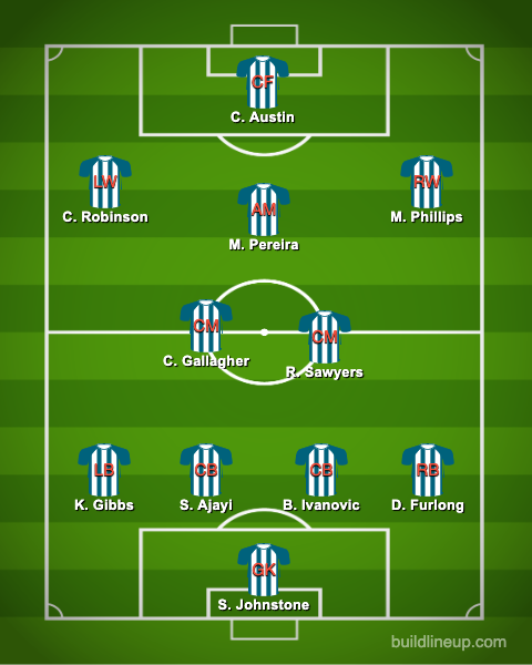 predicted-west-brom-xi-vs-liverpool-sam-allardyce-changes-team-injury-news-premier-league-preview.png