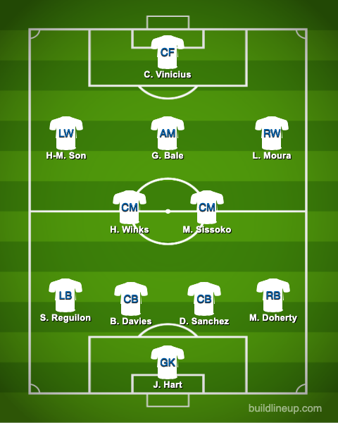 spurs-predicted-xi-vs-stoke-city-carabao-cup-jose-mourinho-changes.png