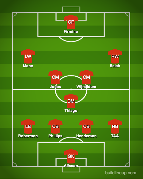 Predicted-Liverpool-XI-vs-West-Ham