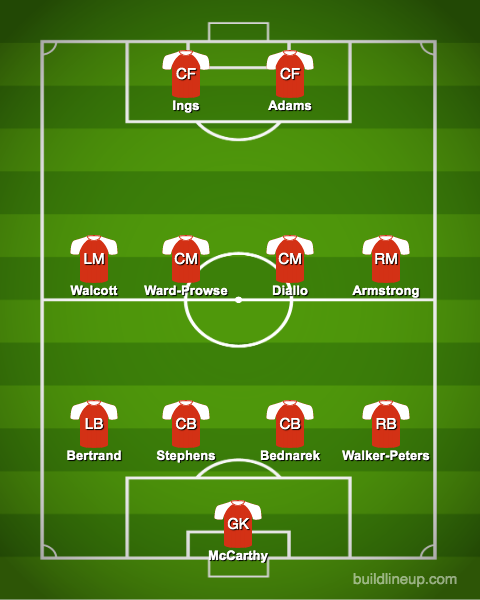 Predicted-Southampton-XI-vs Arsenal-FA-Cup