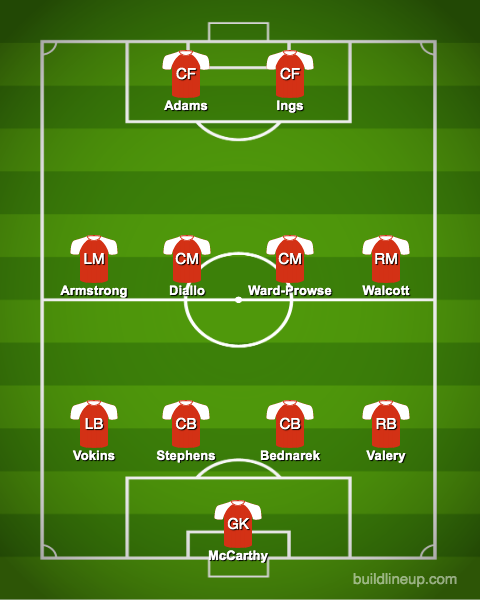 Predicted-Southampton-XI-vs-Arsenal-Premier-League