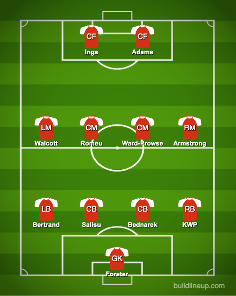 Predicted-Southampton-lineup-vs-Liverpool