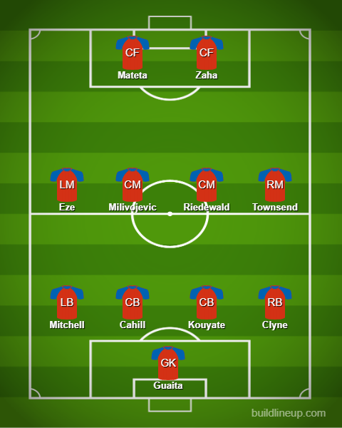 crystal-palace-wolves-predicted-xi-starting-lineup-jean-phillipe-mateta-eagles-cpfc-roy-hodgson-team-news-selhurst-park-glaziers-wilfried-zaha