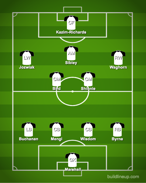 Predicted-Derby-lineup-vs-Huddersfield-Town