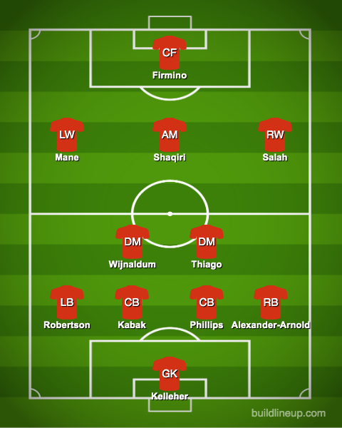 Predicted-Liverpool-XI-vs-Sheffield-United-Diogo-Jota-Jurgen-Klopp