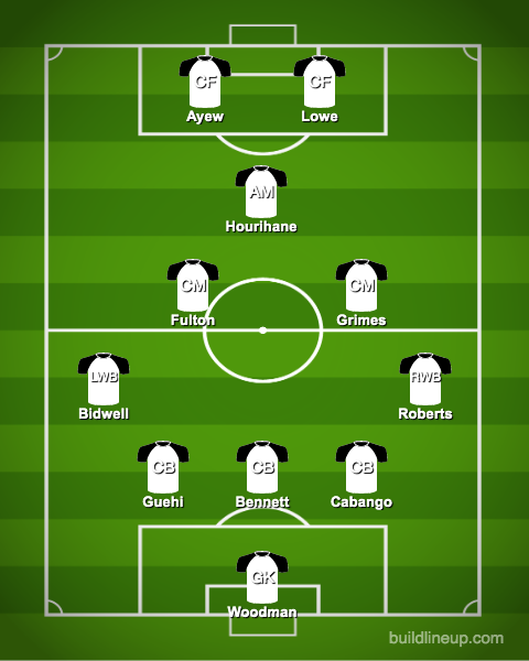 Predicted-Swansea-City-XI-vs-Cardiff-City-Steve-Cooper