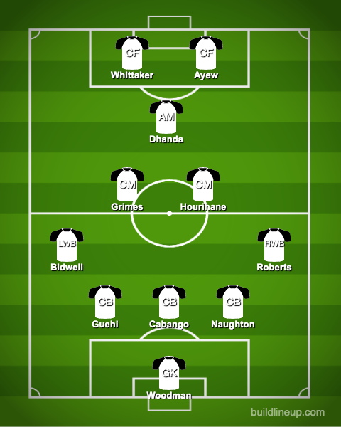 Predicted-Swansea-City-XI-vs-Stoke-City