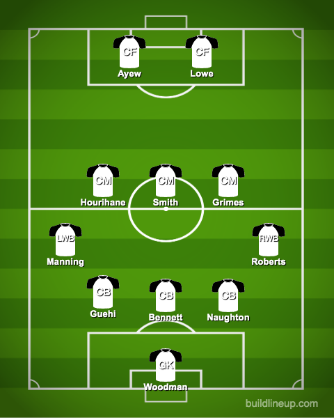 Predicted-Swansea-City-lineup-vs-Luton-Town