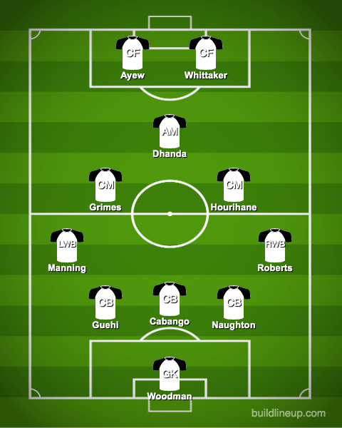 Predicted-Swansea-City-lineup-vs-Middlesbrough-Steve-Cooper-Swans