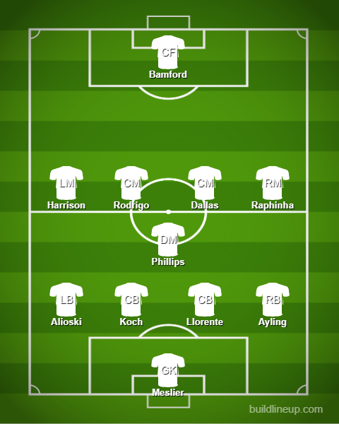 leeds-predicted-lineup-sheffield-united