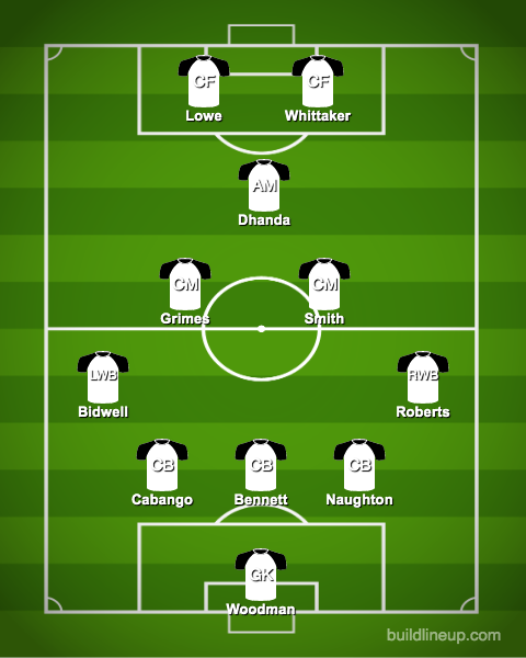 Predicted-Swansea-City-XI-vs-Birmingham-City-Steve-Cooper-swans